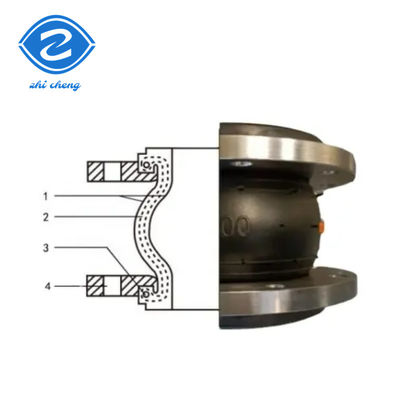 PN6-PN40 Dn200pn16 탄소 강철 진열 플랜지 단일 구형 고무 확장 관